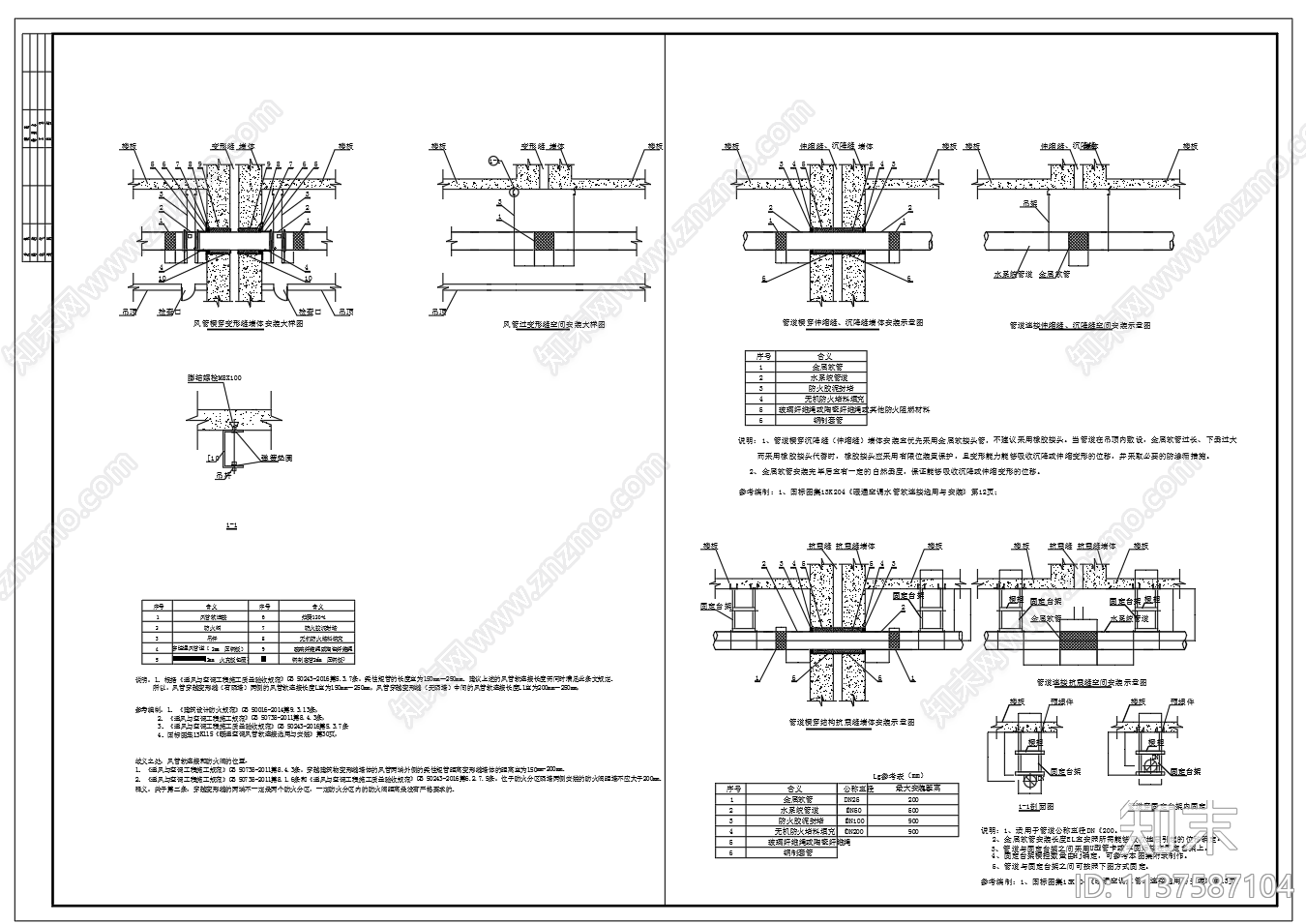 风管水管穿越变形缝大样施工图下载【ID:1137587104】