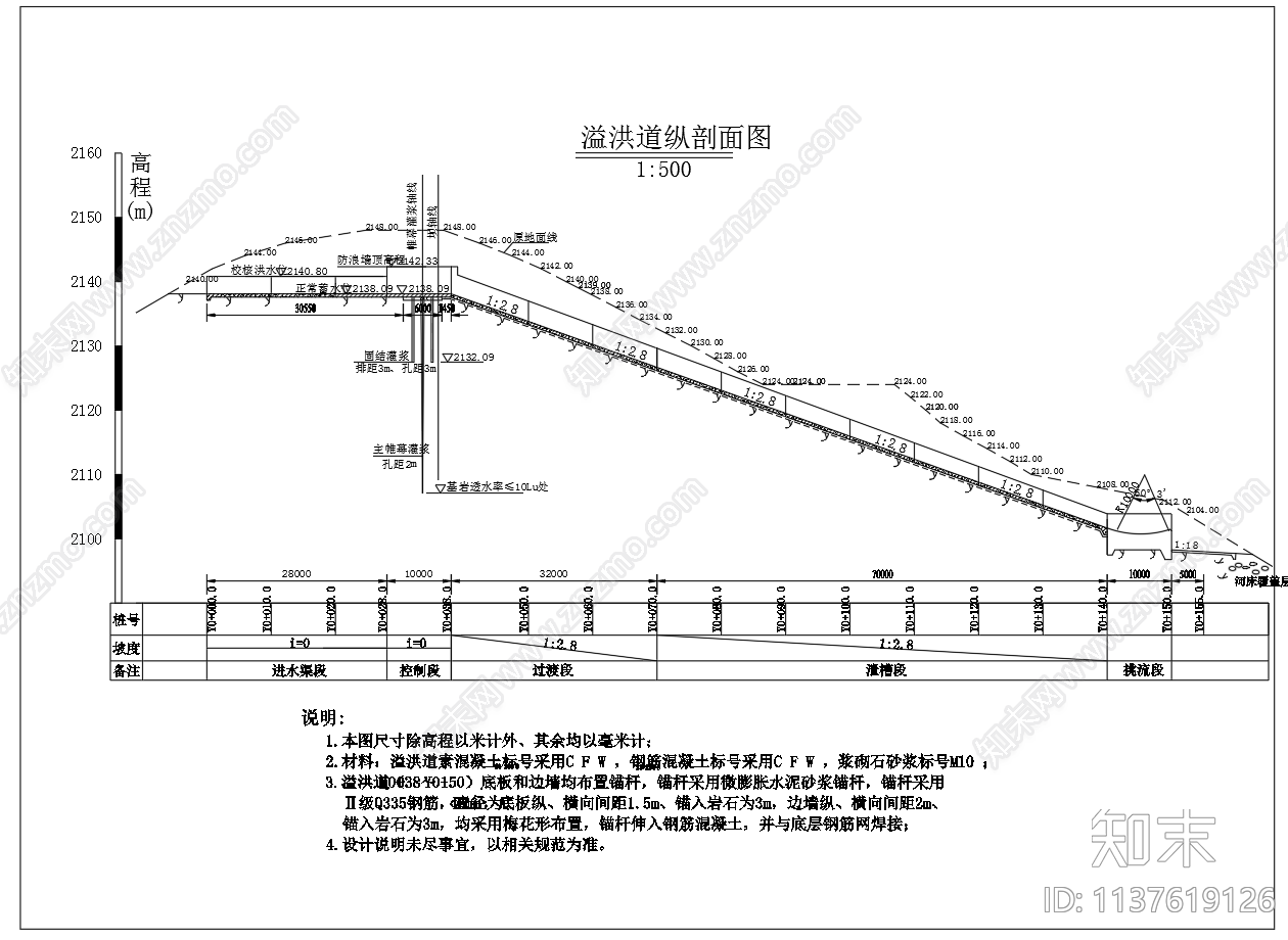 溢洪道平面和剖面图cad施工图下载【ID:1137619126】