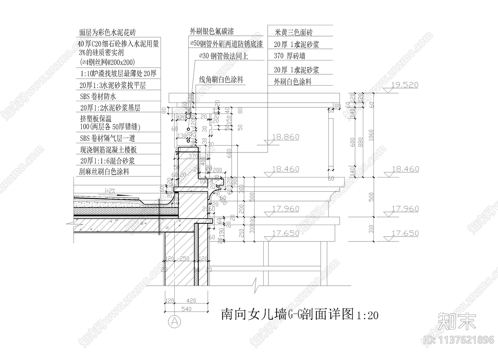 43类女儿墙山墙墙体收口大样图cad施工图下载【ID:1137621896】