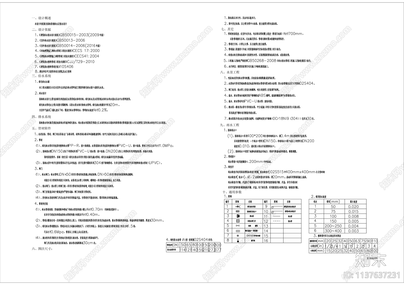 给排水设计说明cad施工图下载【ID:1137637231】