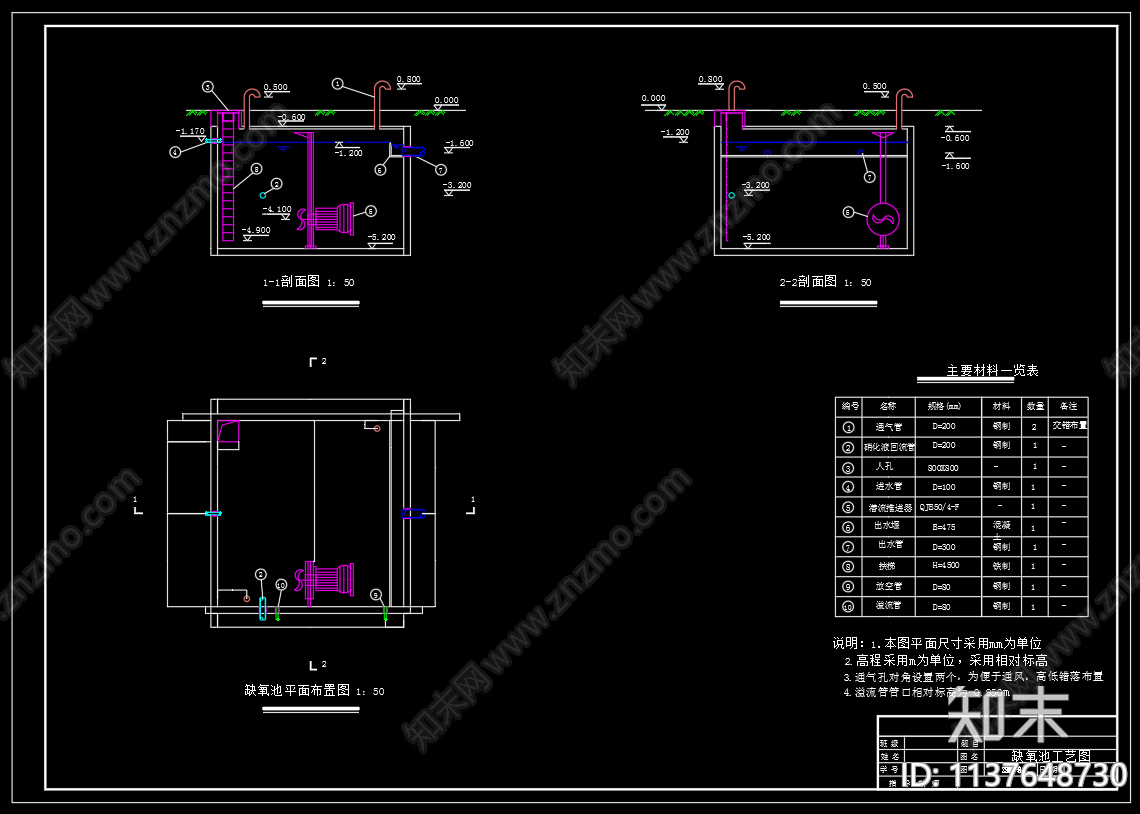 缺氧池平面剖面图cad施工图下载【ID:1137648730】