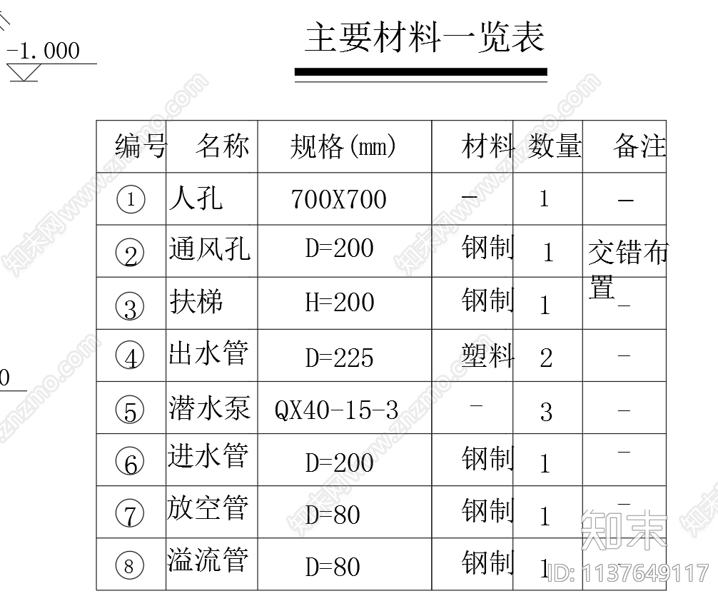 中水池平面剖面图cad施工图下载【ID:1137649117】