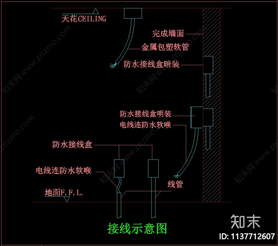 厨房后厨设备大样cad施工图下载【ID:1137712607】