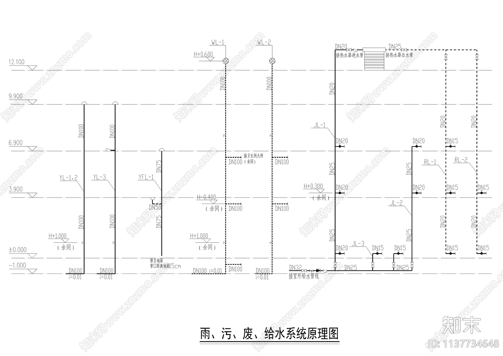 农村四层别墅给排水cad施工图下载【ID:1137734648】