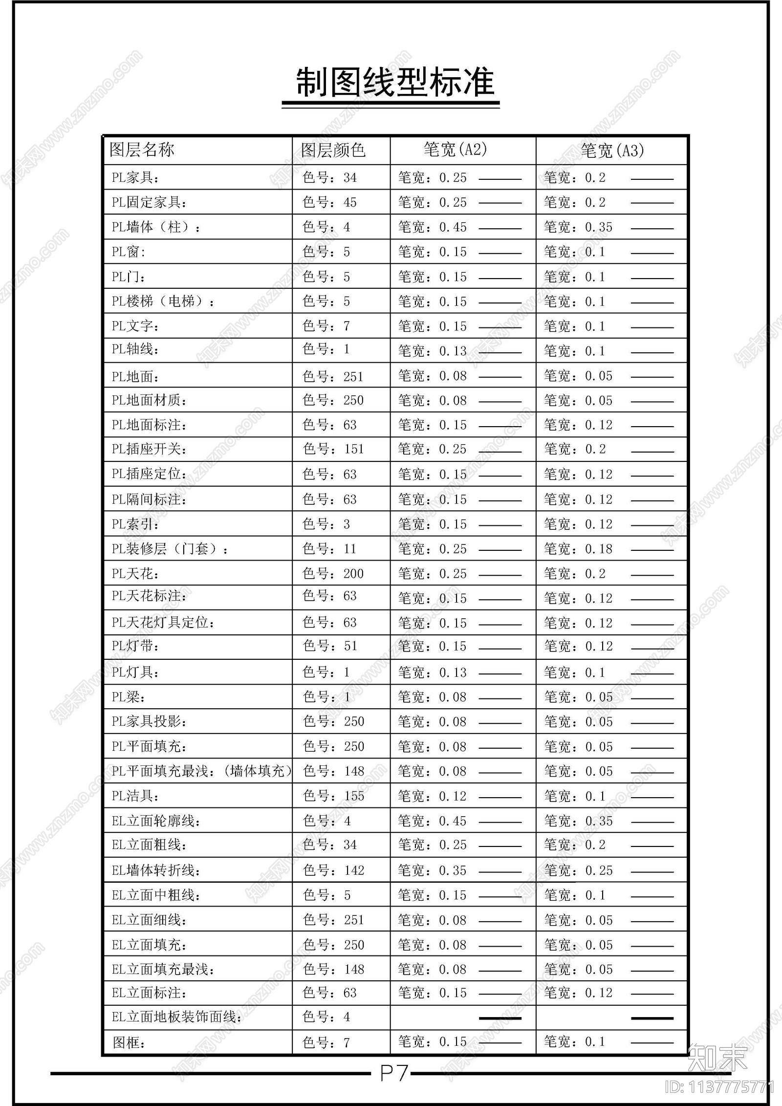 制图标准符号cad施工图下载【ID:1137775771】