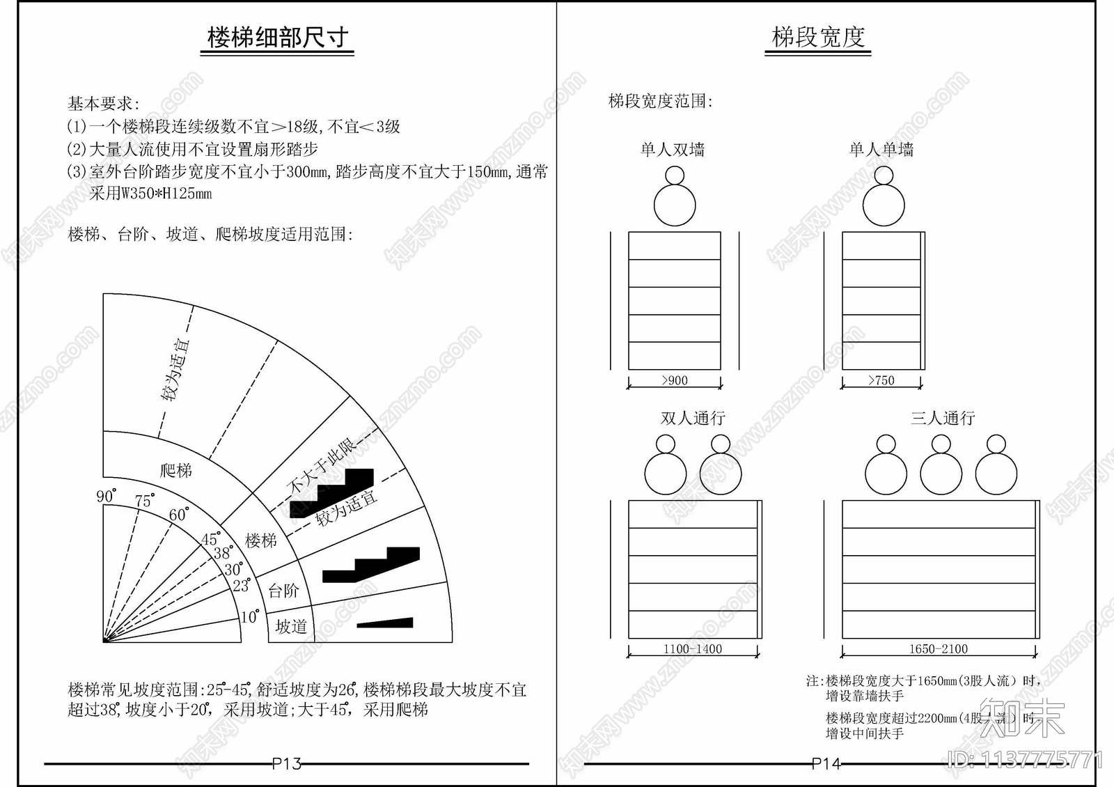 制图标准符号cad施工图下载【ID:1137775771】