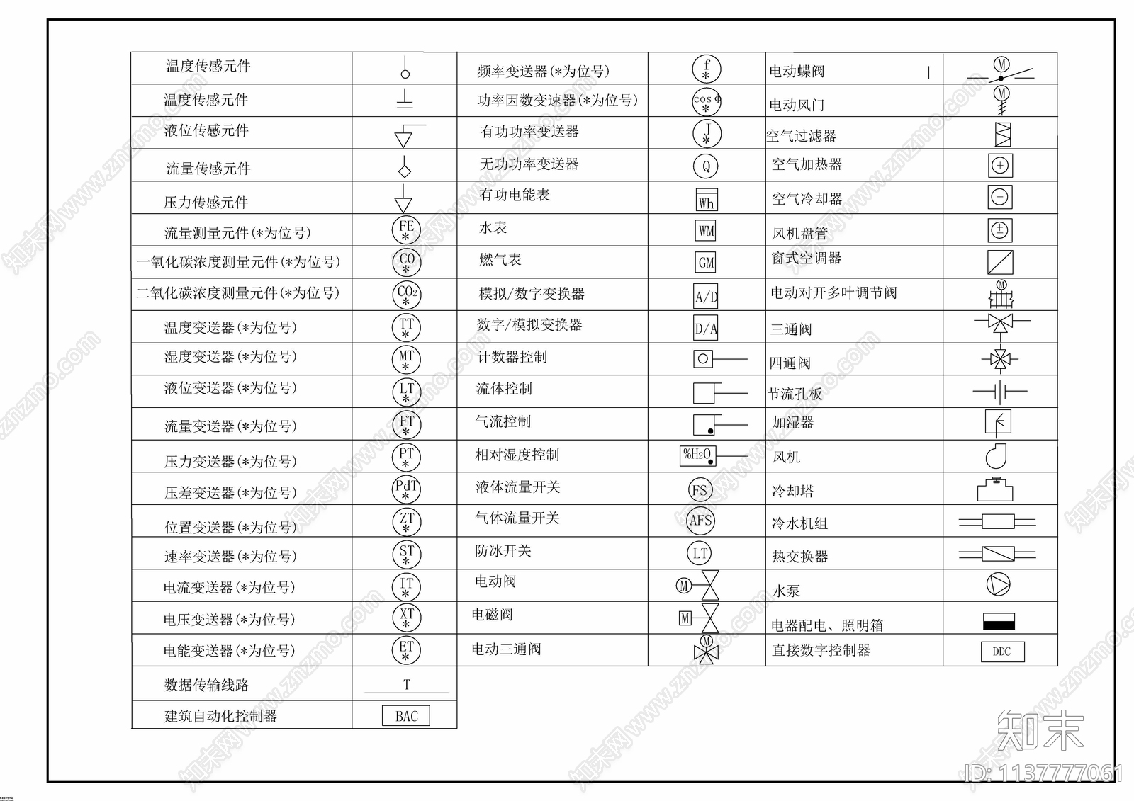 电气相关图例cad施工图下载【ID:1137777061】