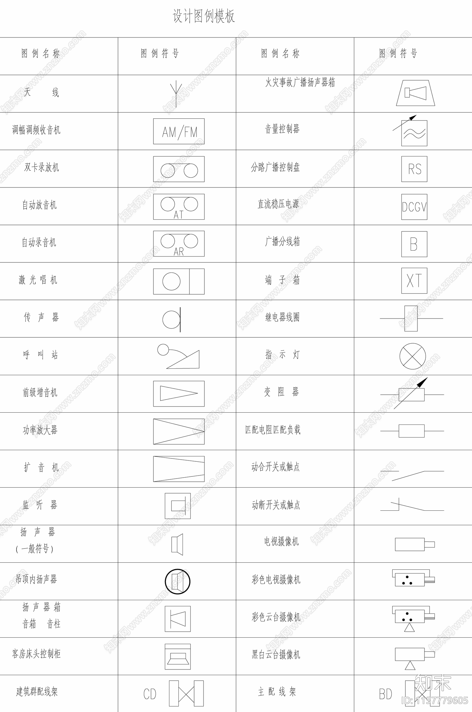 安防系统通用图形符号cad施工图下载【ID:1137779605】