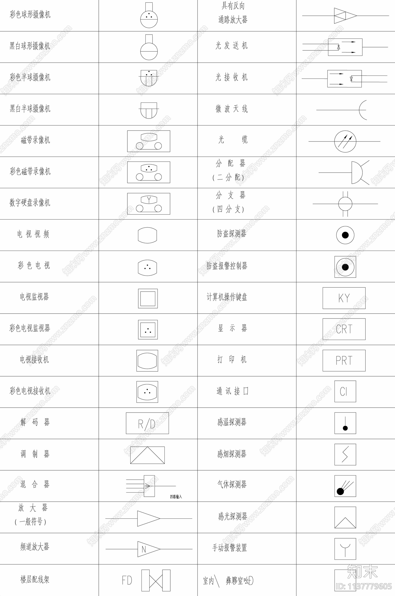 安防系统通用图形符号cad施工图下载【ID:1137779605】