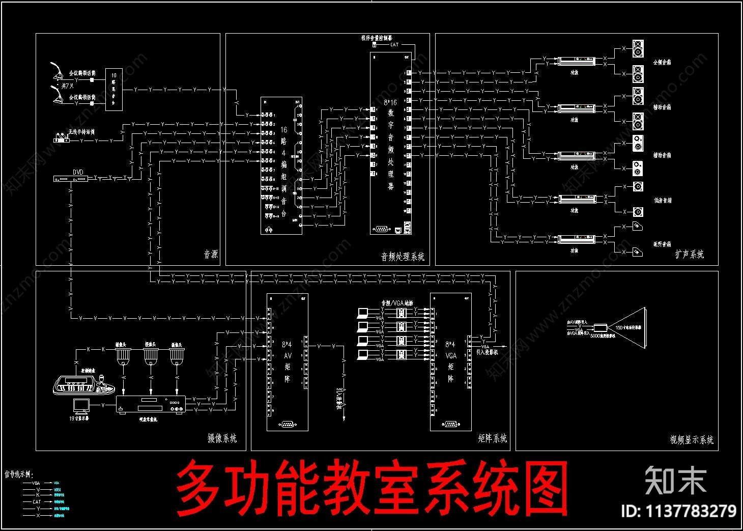 学校教学楼智能化cad施工图下载【ID:1137783279】