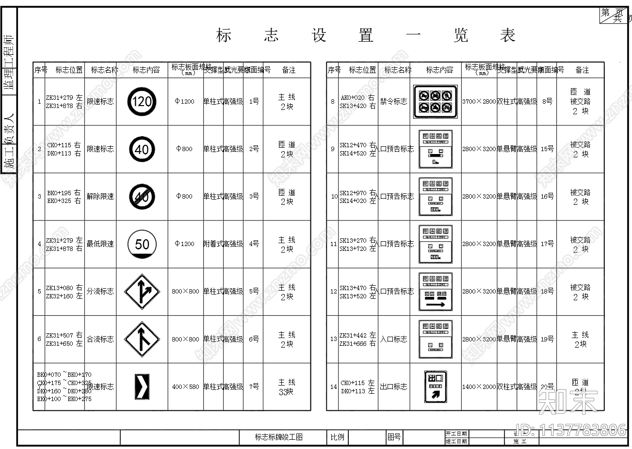 高速公路指示牌标志标牌cad施工图下载【ID:1137783806】