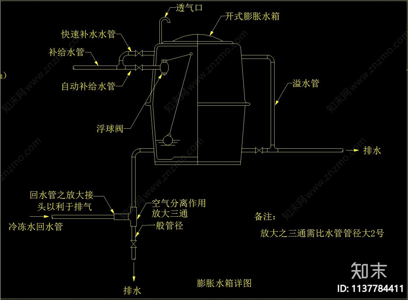 室内中央空调大样cad施工图下载【ID:1137784411】