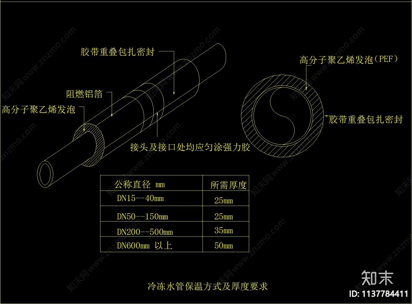 室内中央空调大样cad施工图下载【ID:1137784411】