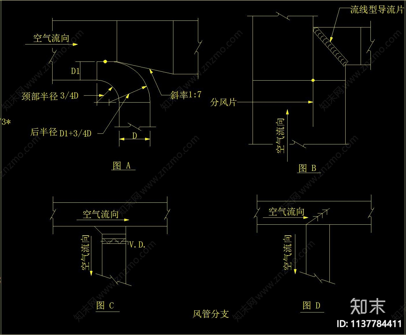 室内中央空调大样cad施工图下载【ID:1137784411】