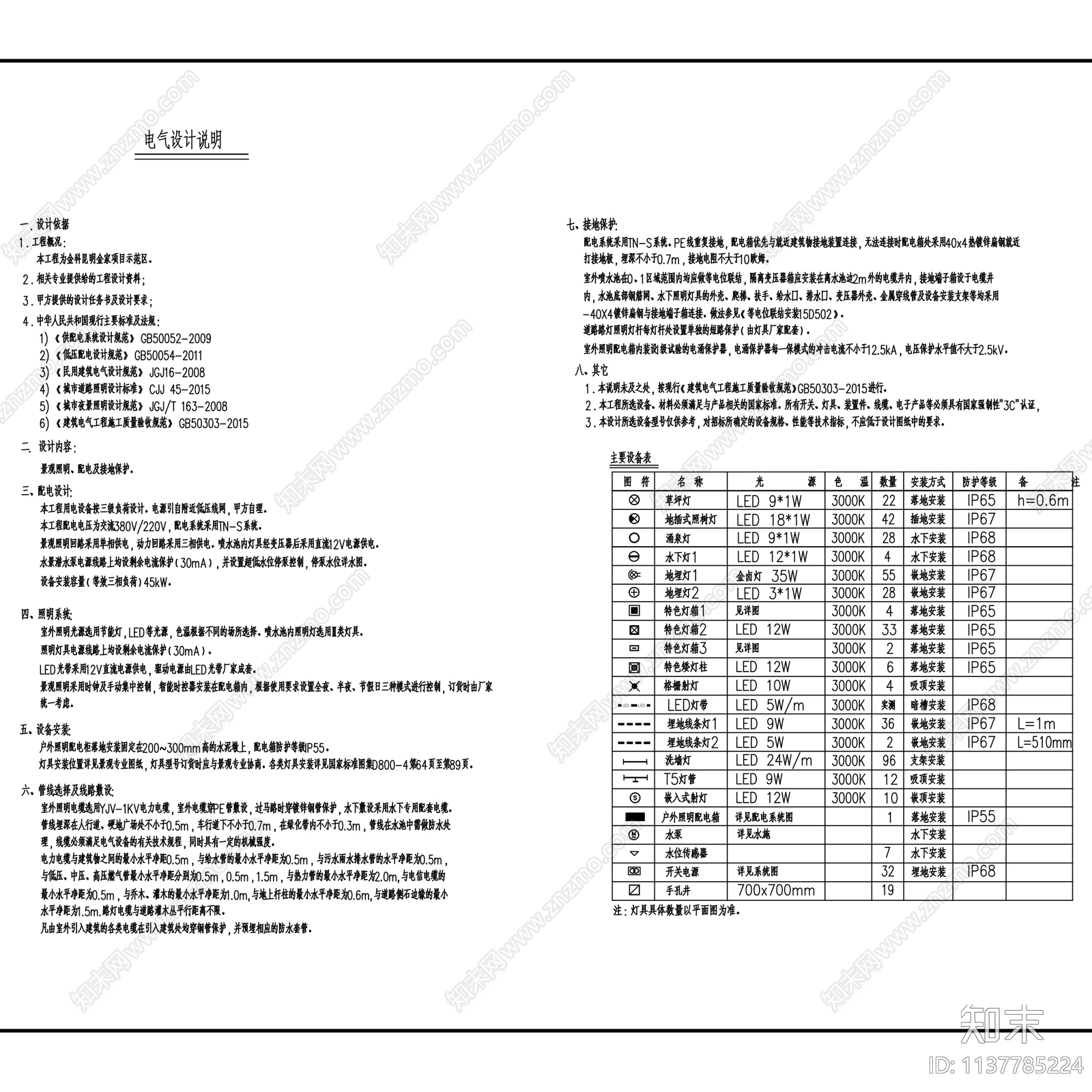 各专业景观园建电气给排水结构人防绿化设计说明cad施工图下载【ID:1137785224】