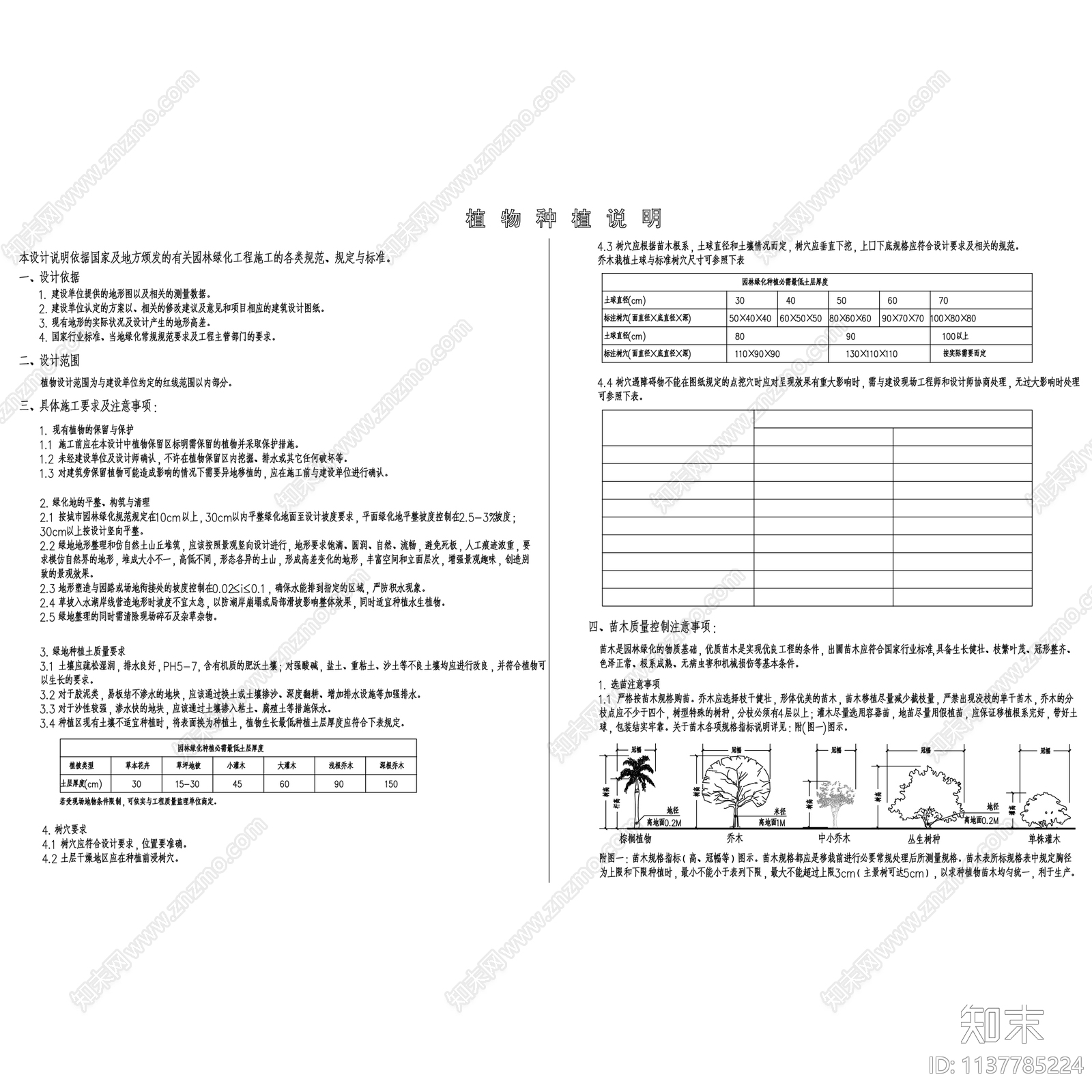 各专业景观园建电气给排水结构人防绿化设计说明cad施工图下载【ID:1137785224】