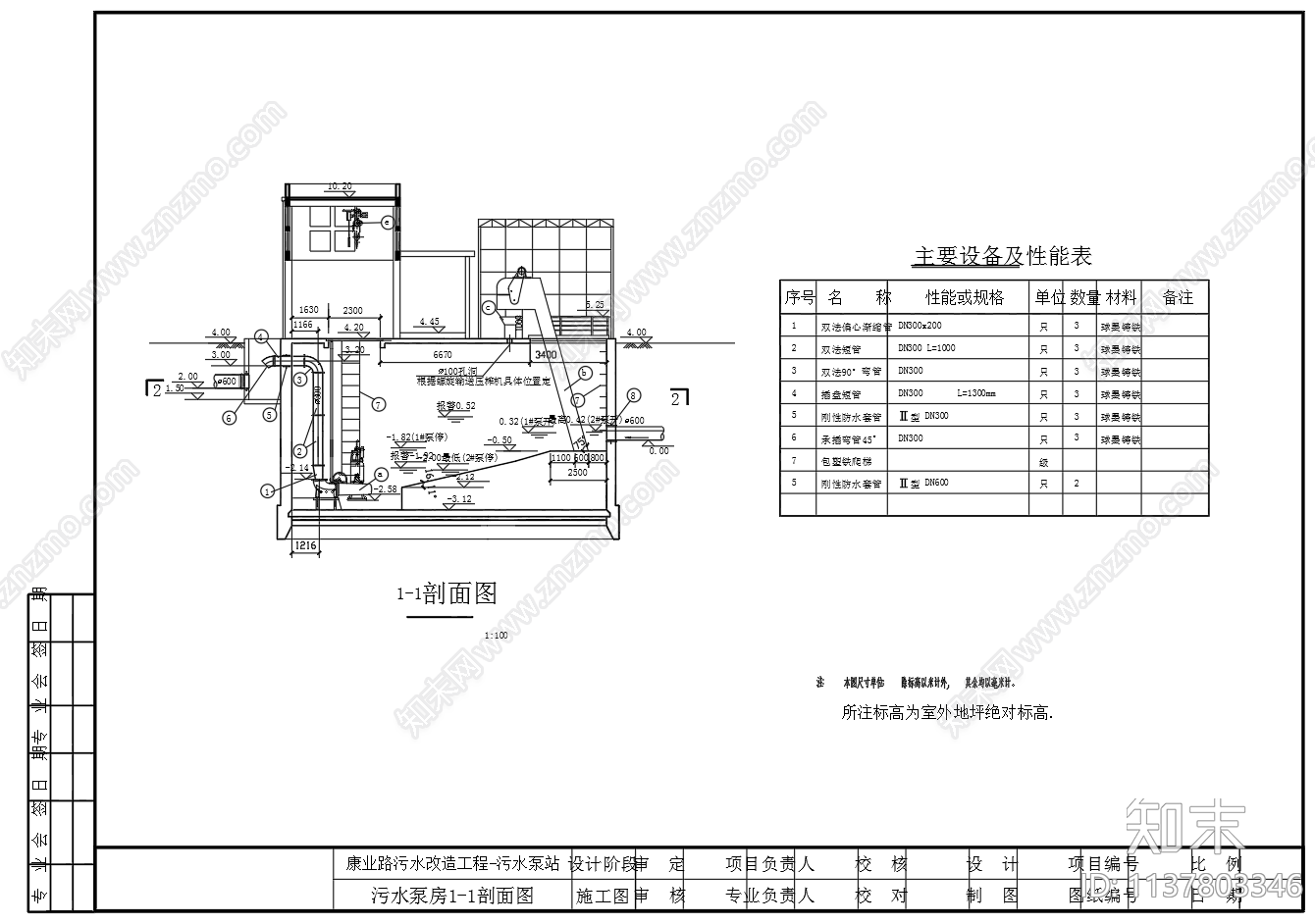 小型污水提升泵房cad施工图下载【ID:1137803346】