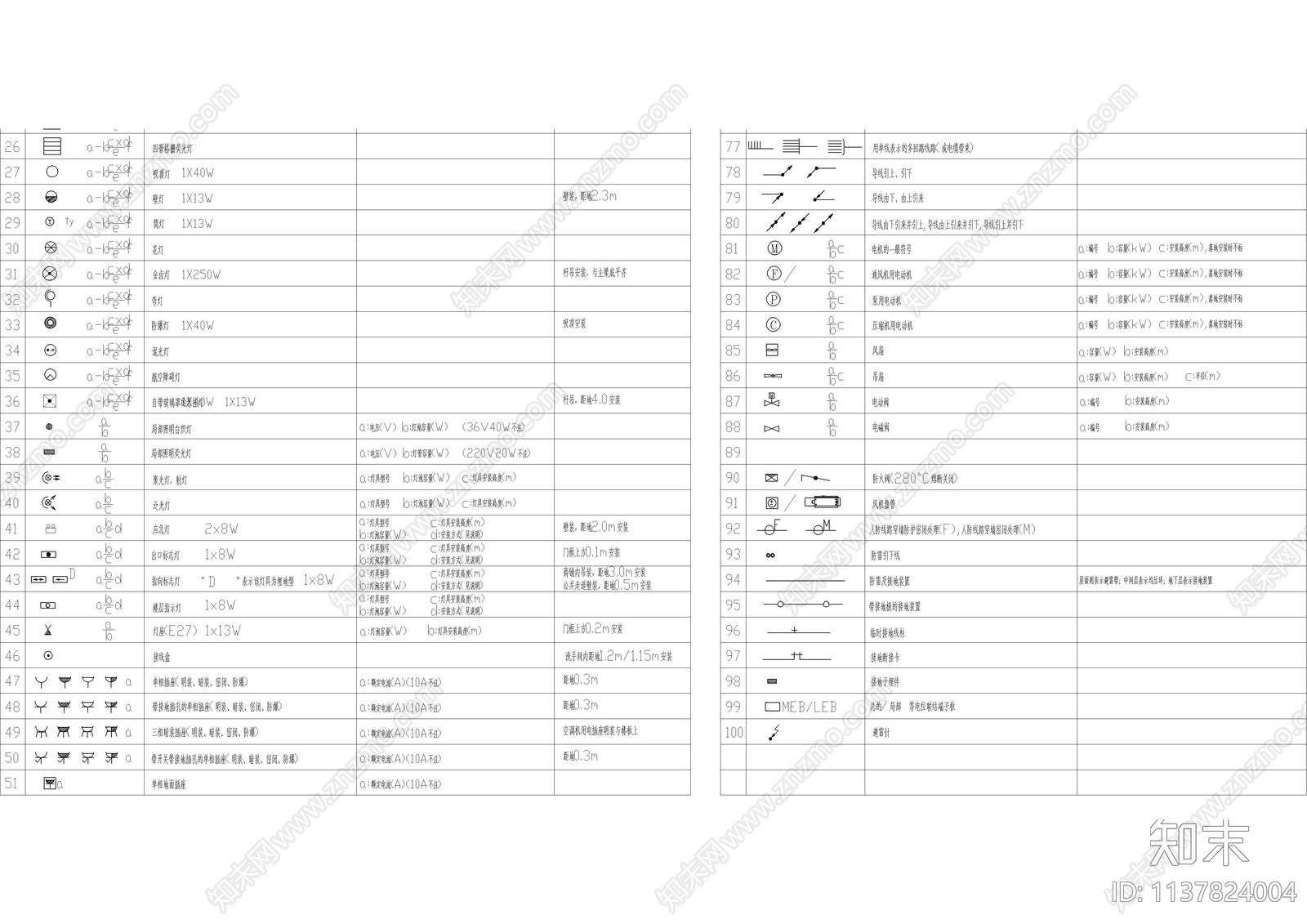 电气说明专用图例cad施工图下载【ID:1137824004】