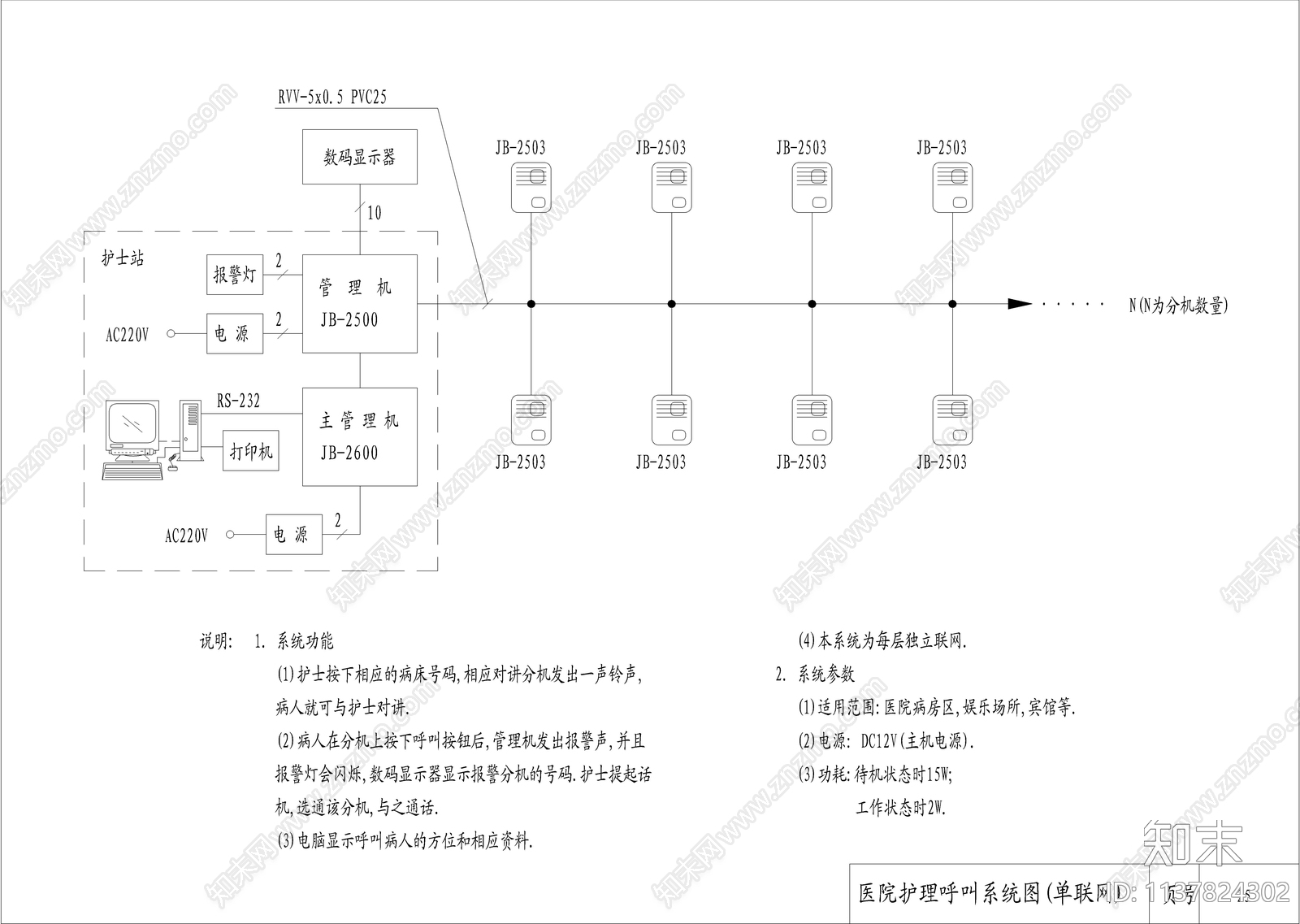 智能化小区安全管理系统设计施工图下载【ID:1137824302】