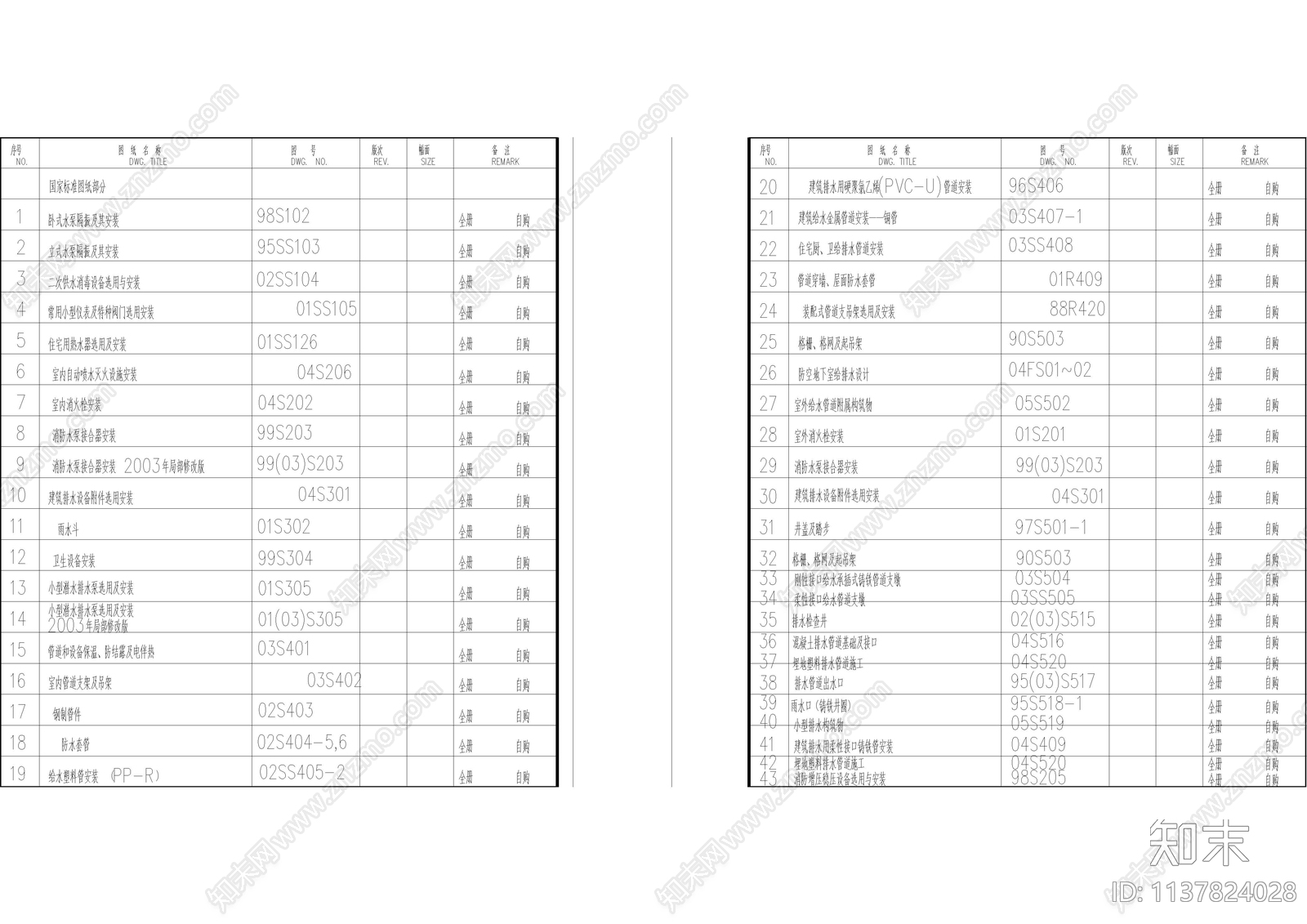 给排水目录材料及设计说明cad施工图下载【ID:1137824028】