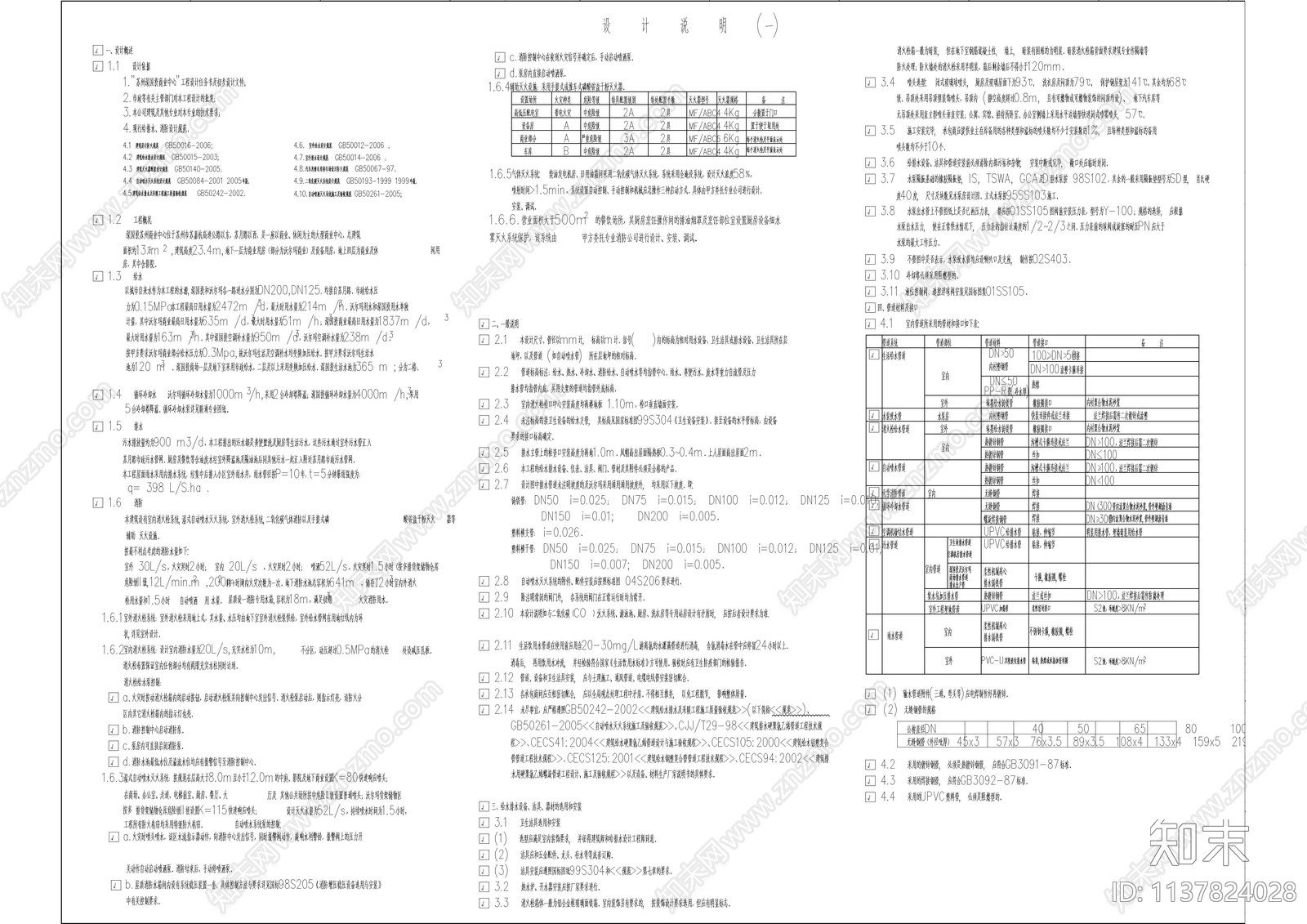 给排水目录材料及设计说明cad施工图下载【ID:1137824028】