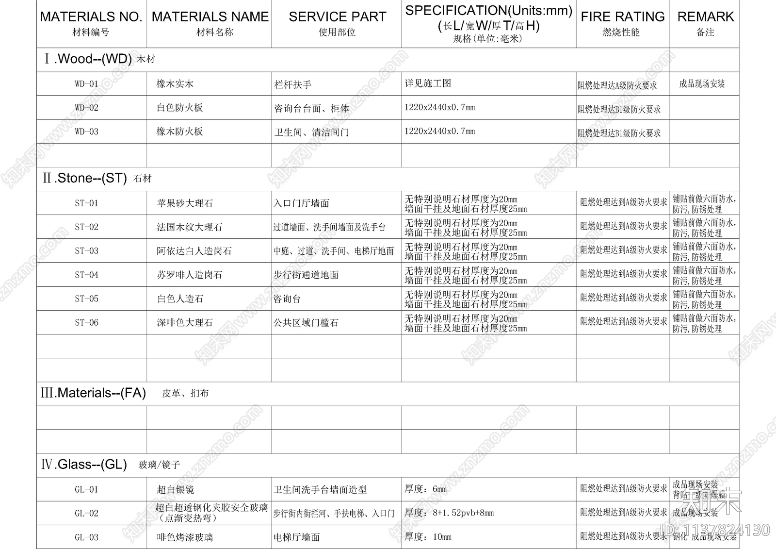 工装商场目录材料及设计说明cad施工图下载【ID:1137824130】