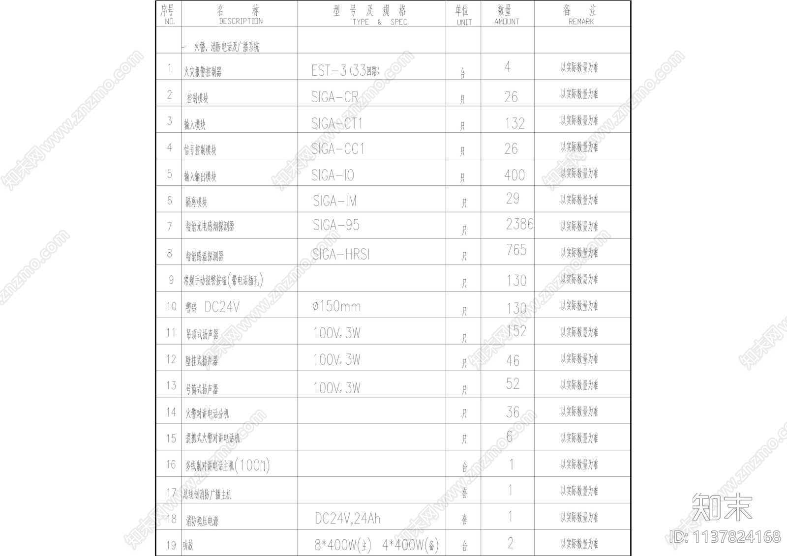 火灾报警图例说明目录cad施工图下载【ID:1137824168】