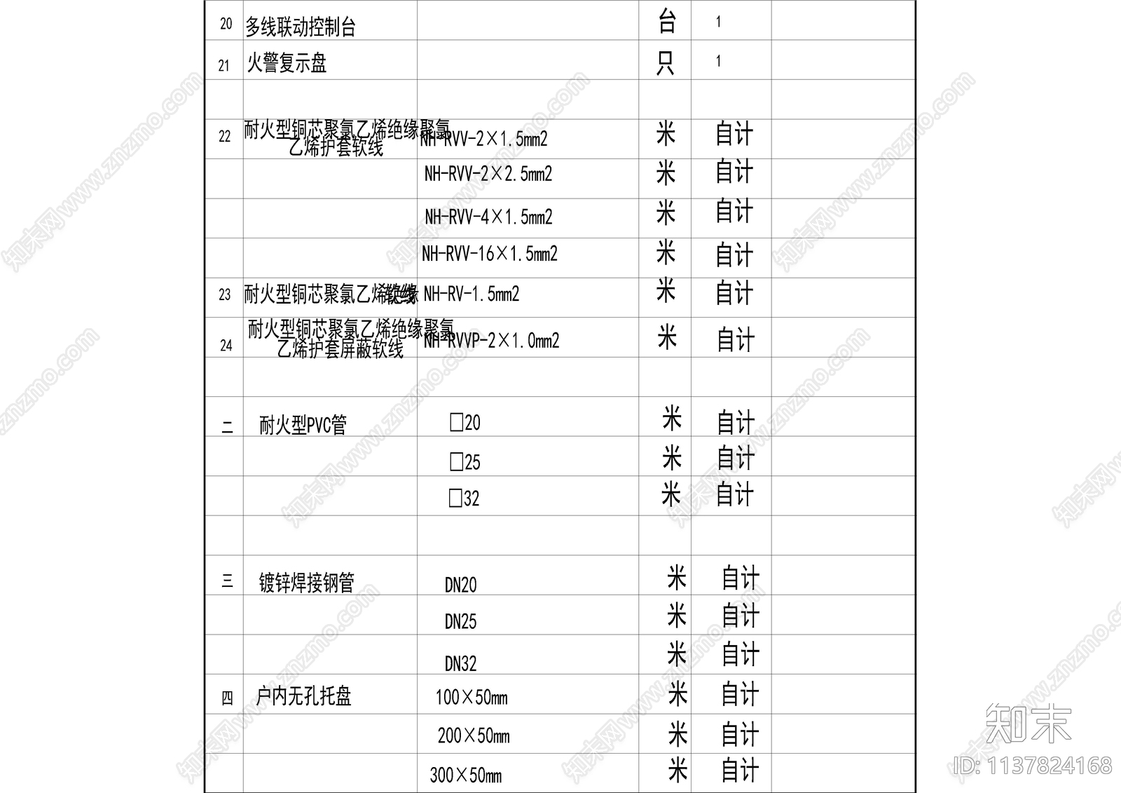 火灾报警图例说明目录cad施工图下载【ID:1137824168】