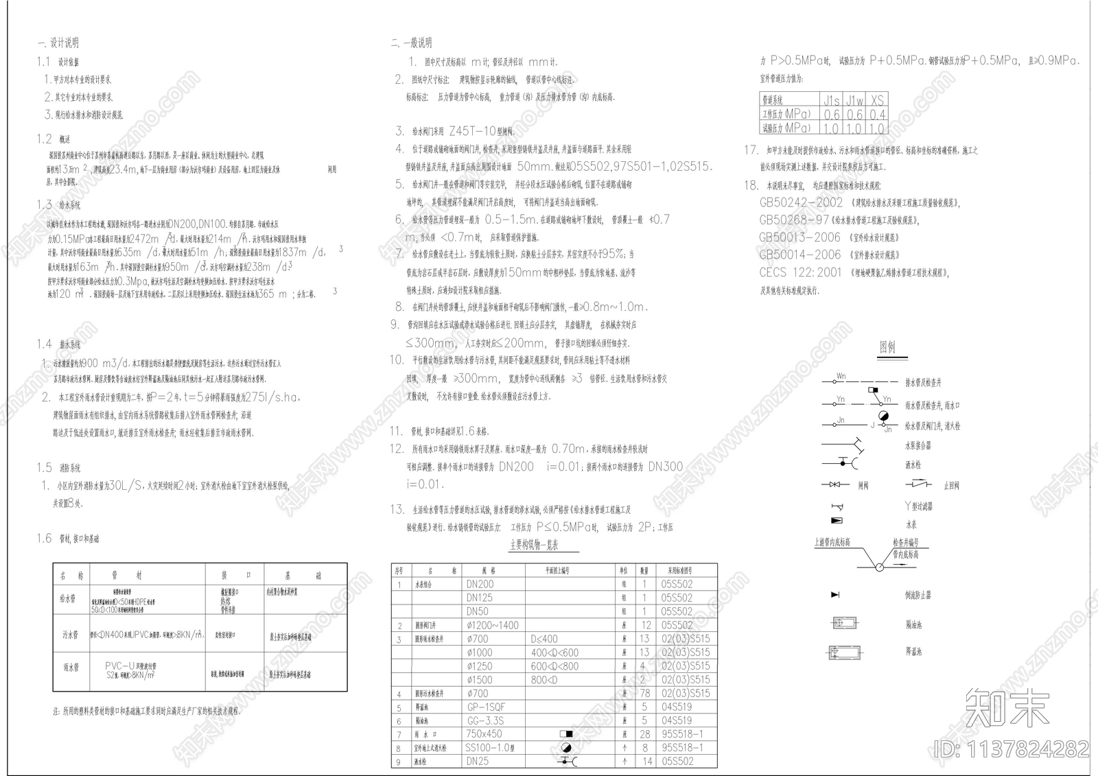 给排水专用图例及设计说明cad施工图下载【ID:1137824282】