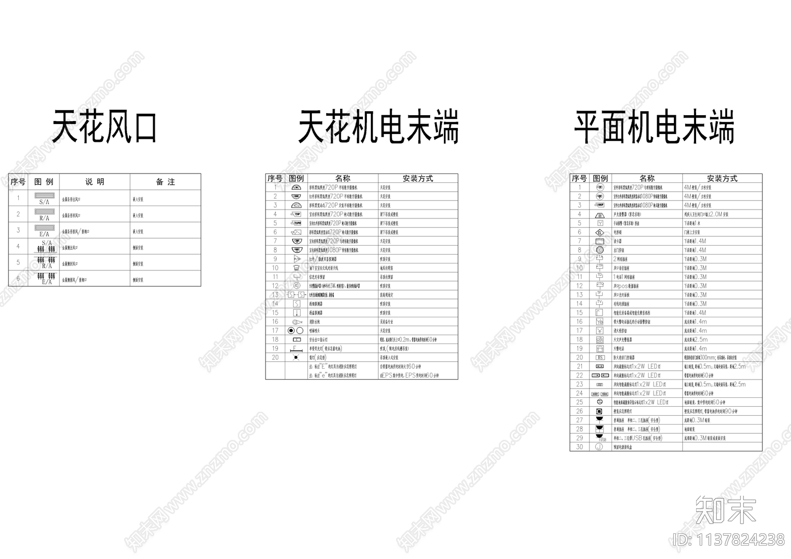 机电图例表cad施工图下载【ID:1137824238】