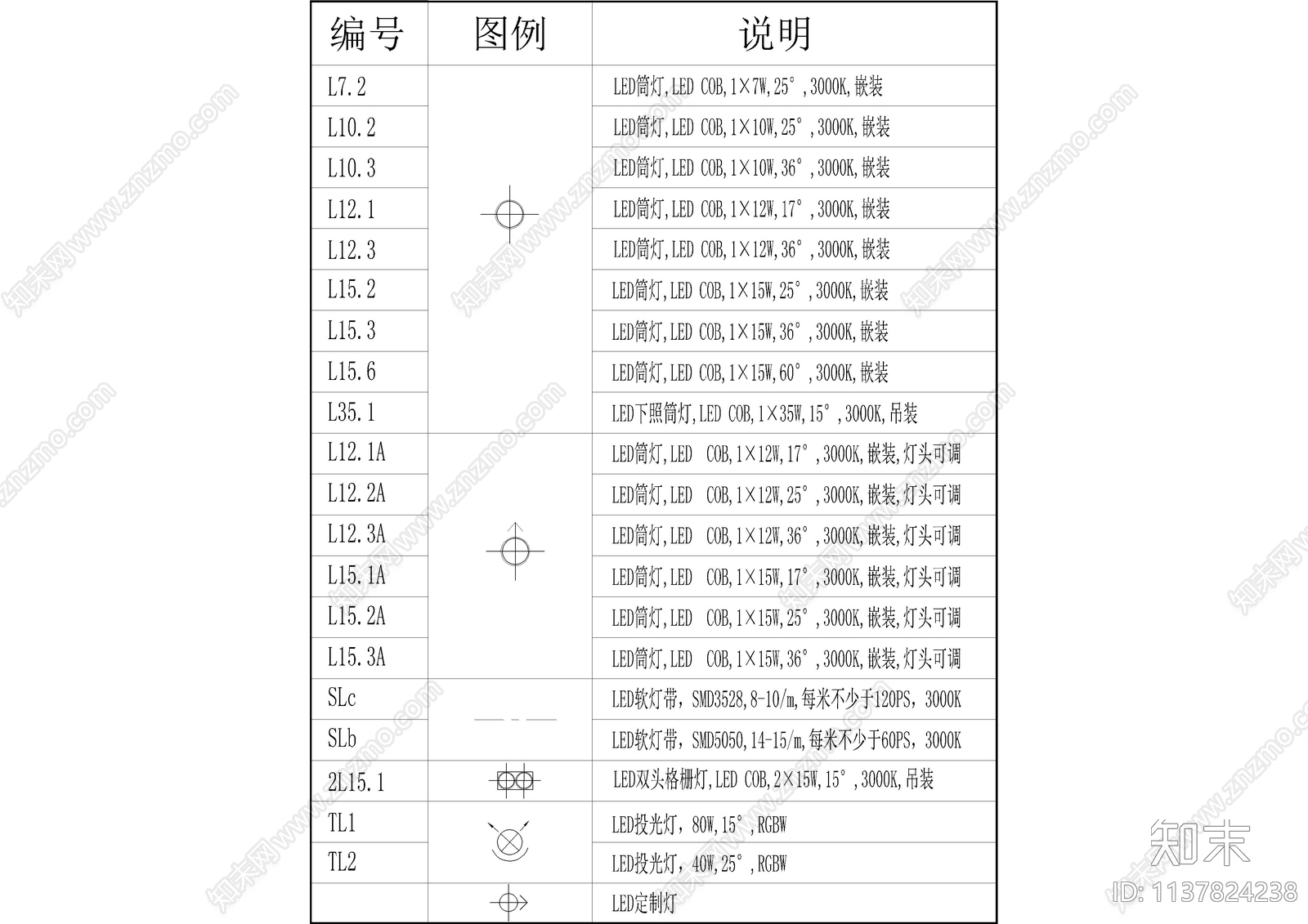 机电图例表cad施工图下载【ID:1137824238】