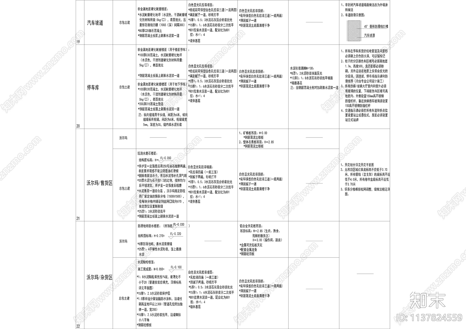 商业建筑装饰材料构造说明施工图下载【ID:1137824559】