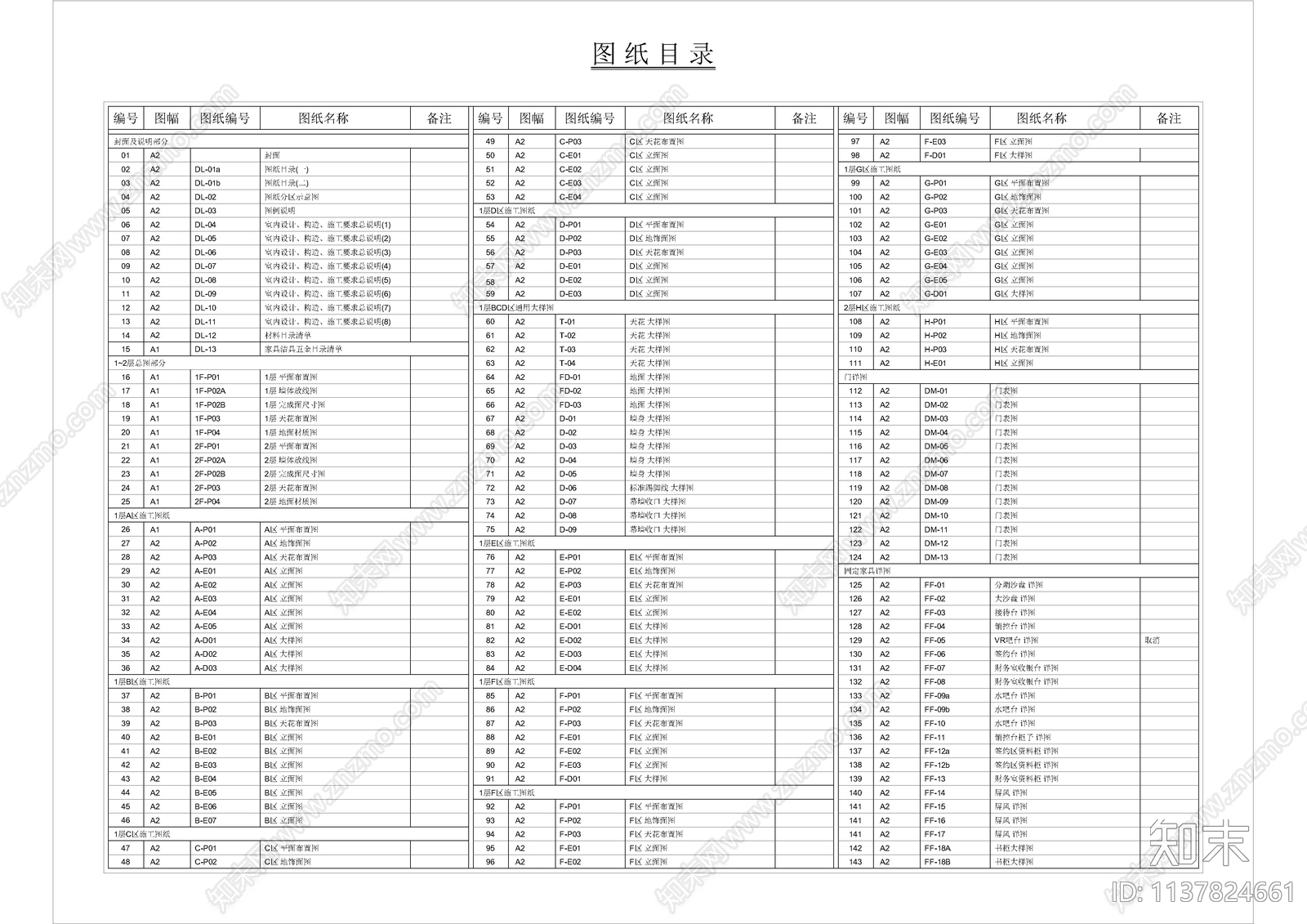 商业空间目录及设计说明施工图下载【ID:1137824661】