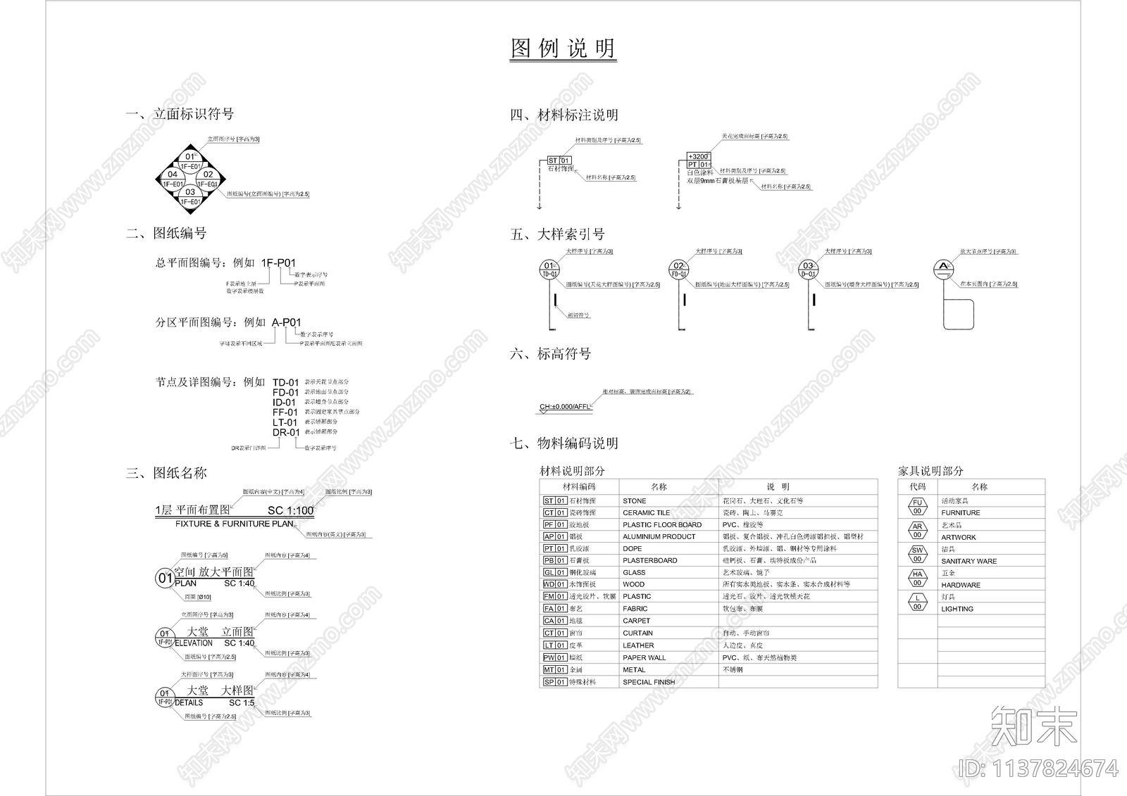 室内索引图例施工图下载【ID:1137824674】