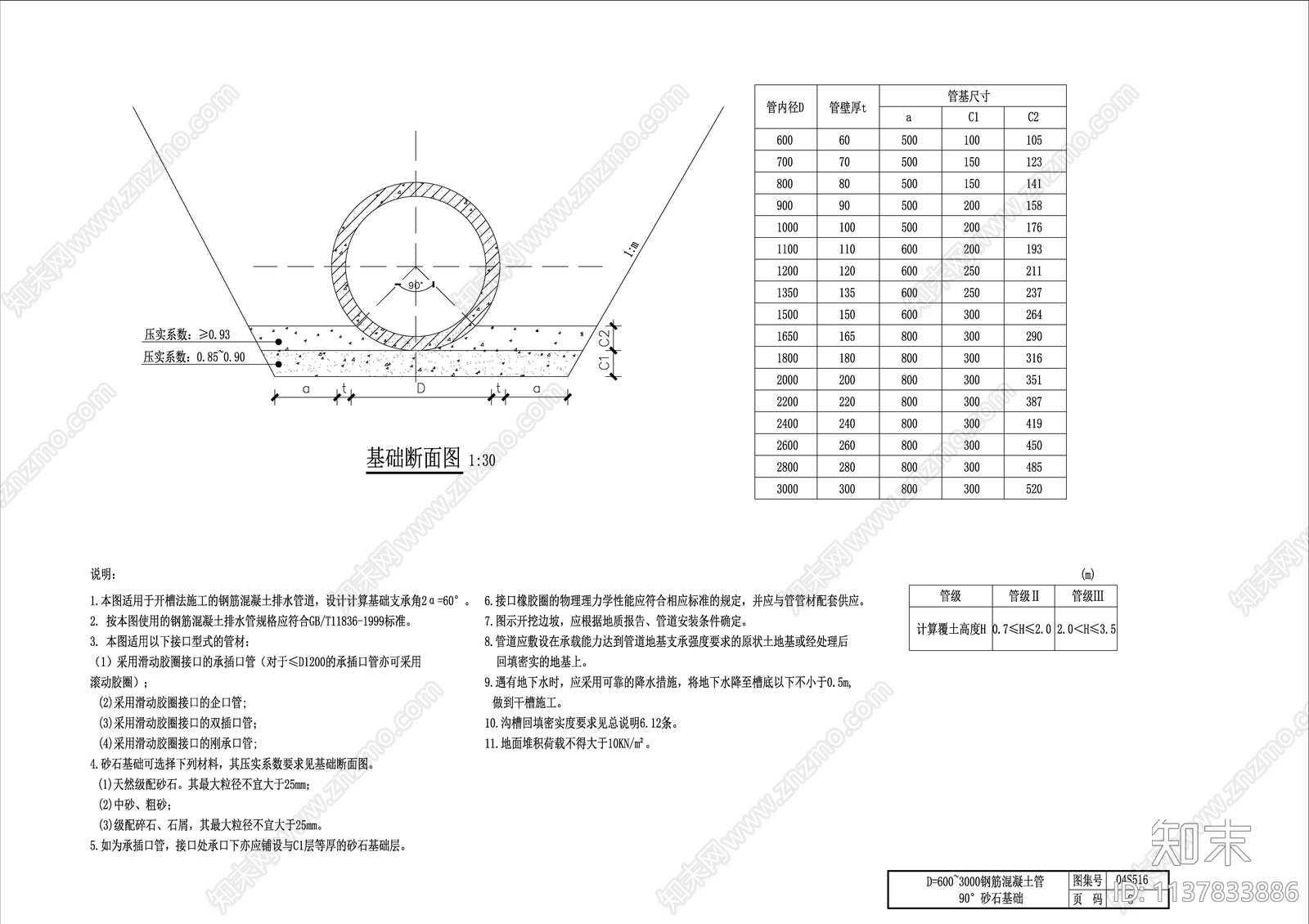 市政管道施工工艺cad施工图下载【ID:1137833886】