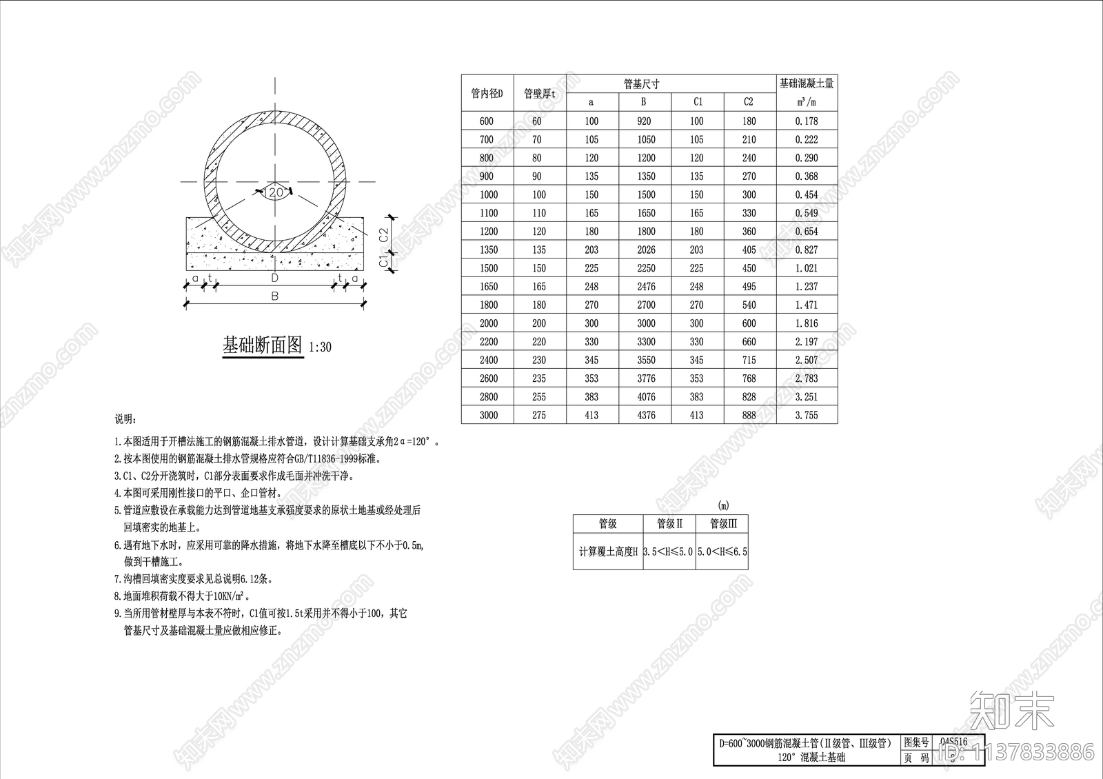 市政管道施工工艺cad施工图下载【ID:1137833886】