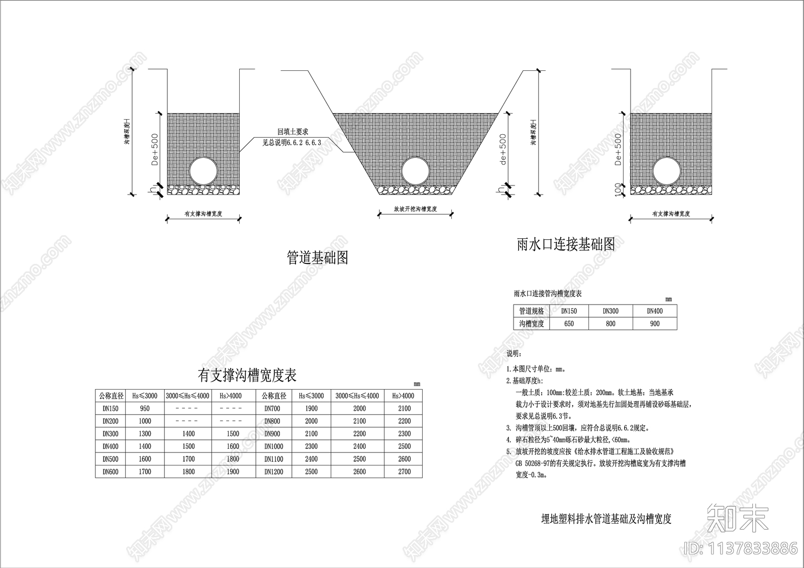 市政管道施工工艺cad施工图下载【ID:1137833886】