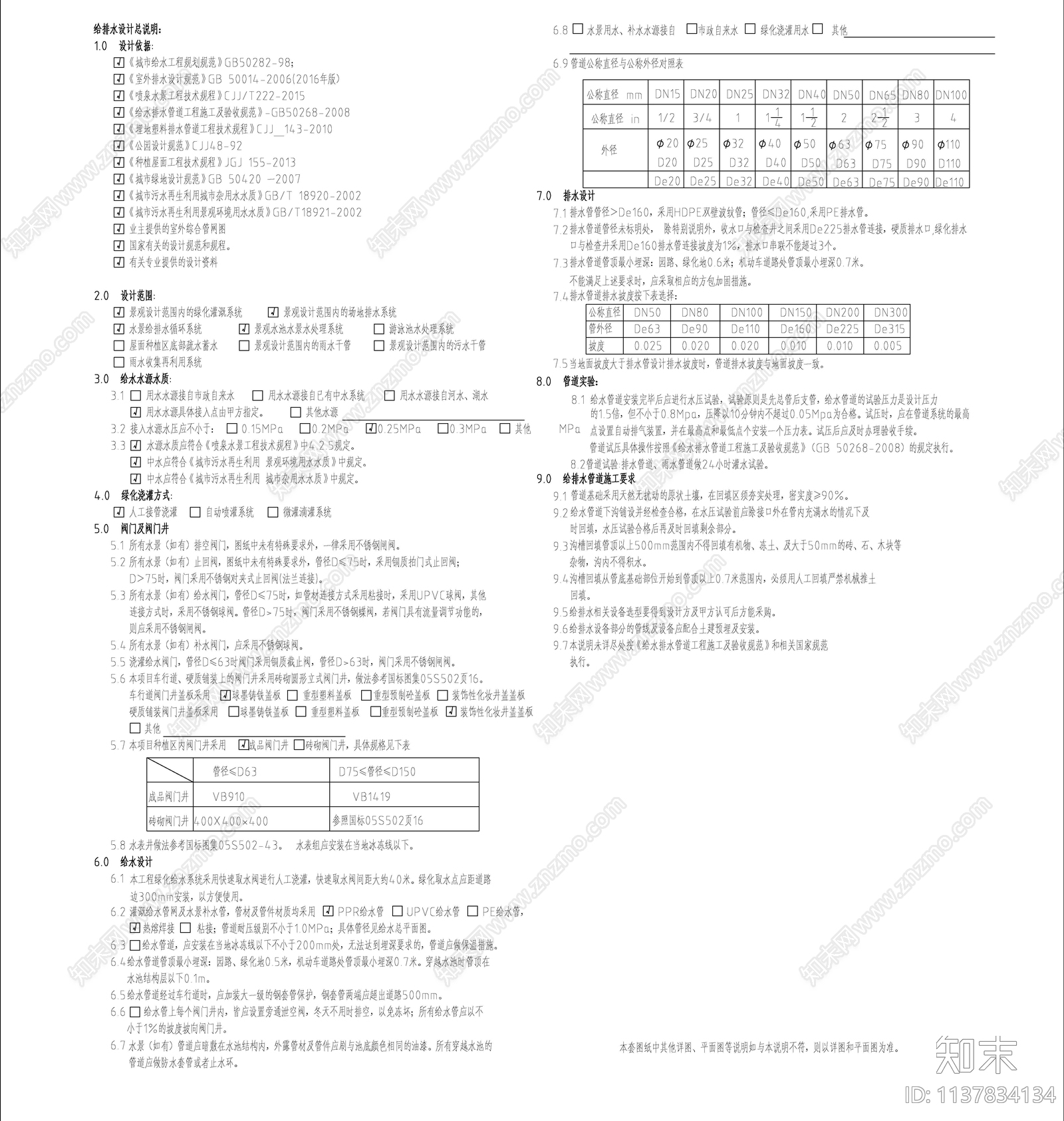 给排水设计说明cad施工图下载【ID:1137834134】