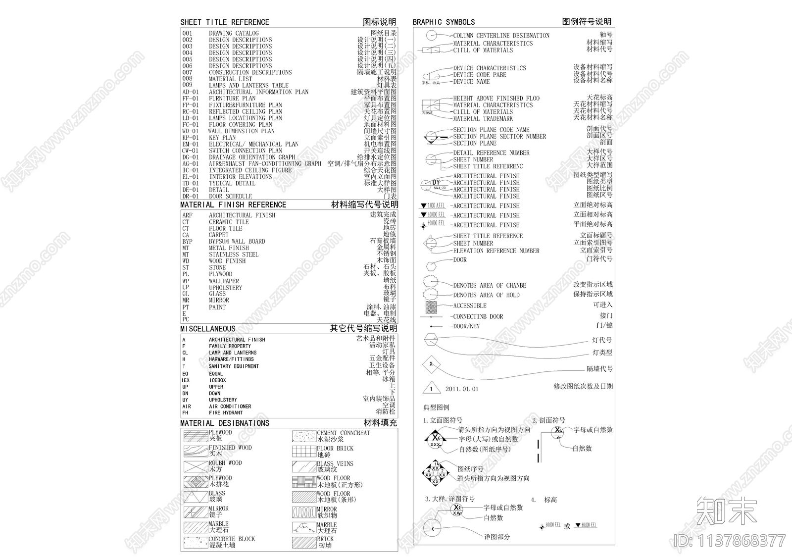 办公室目录及隔墙设计说明cad施工图下载【ID:1137868377】