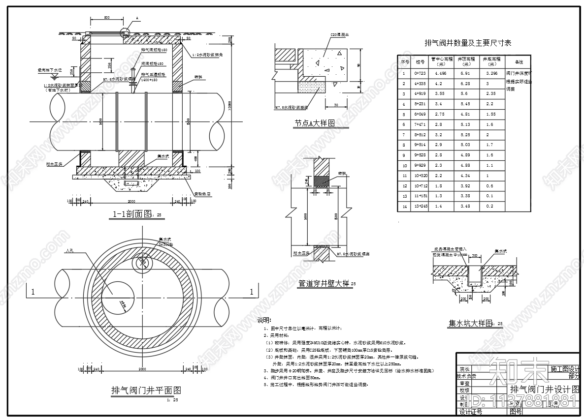 蝶阀井排气排泥阀门井结构配筋cad施工图下载【ID:1137881881】