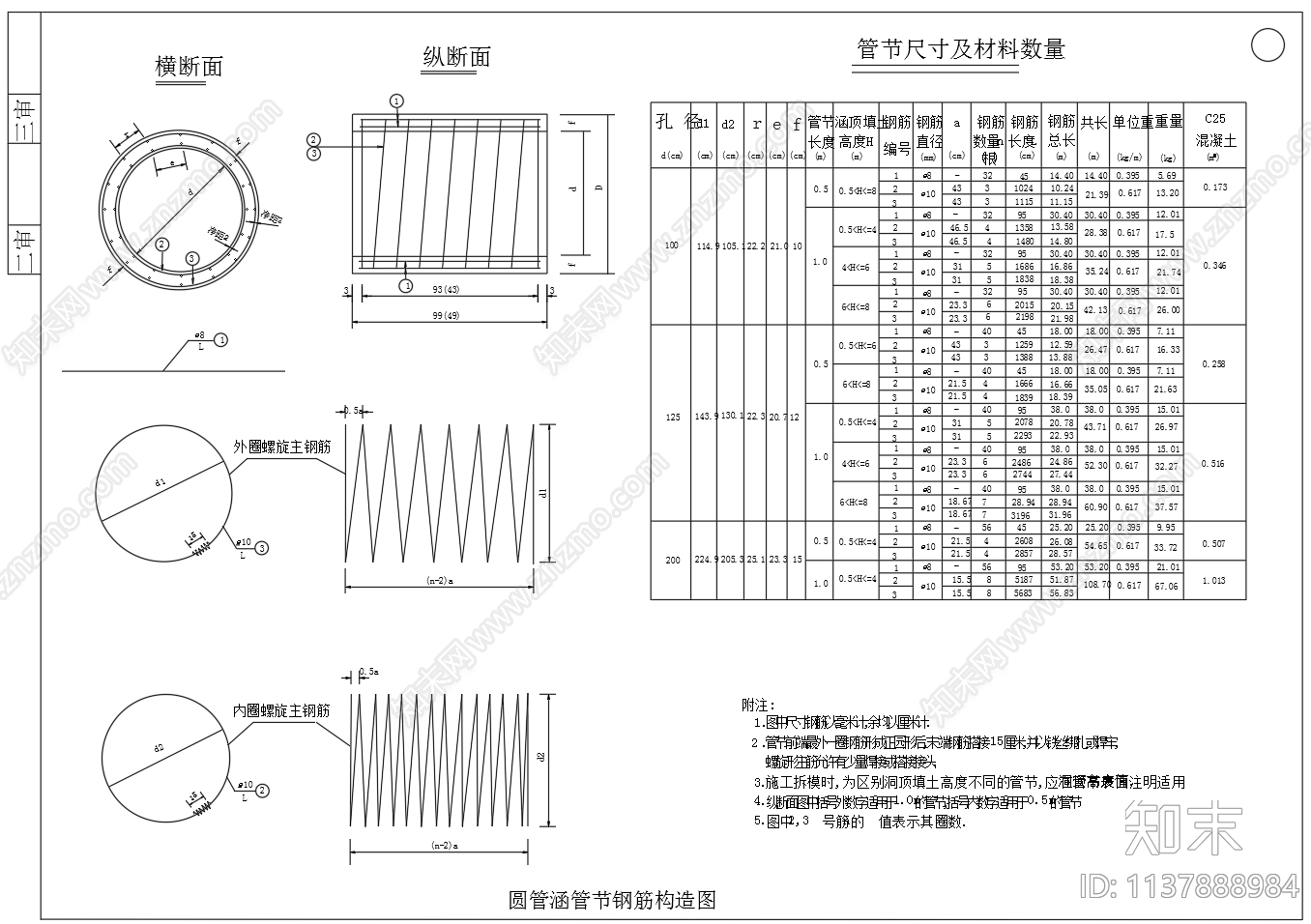 混凝土圆管涵结构cad施工图下载【ID:1137888984】