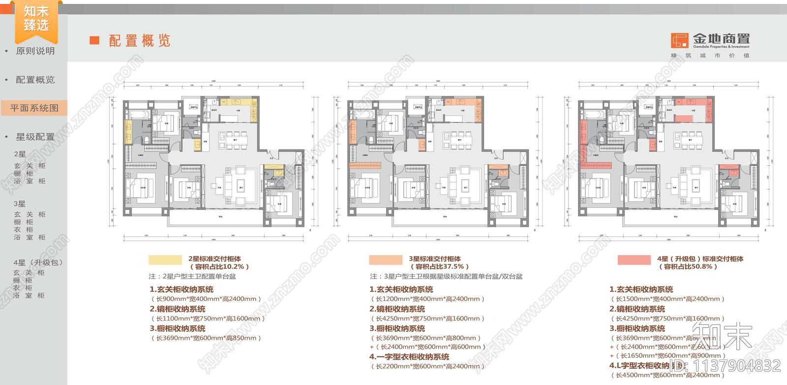 住宅户内精装修交付收纳系统设计手册下载【ID:1137904832】