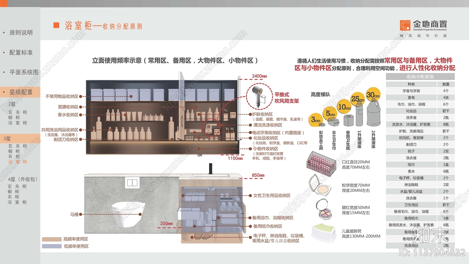 住宅户内精装修交付收纳系统设计手册下载【ID:1137904832】_【知末方案文本库】