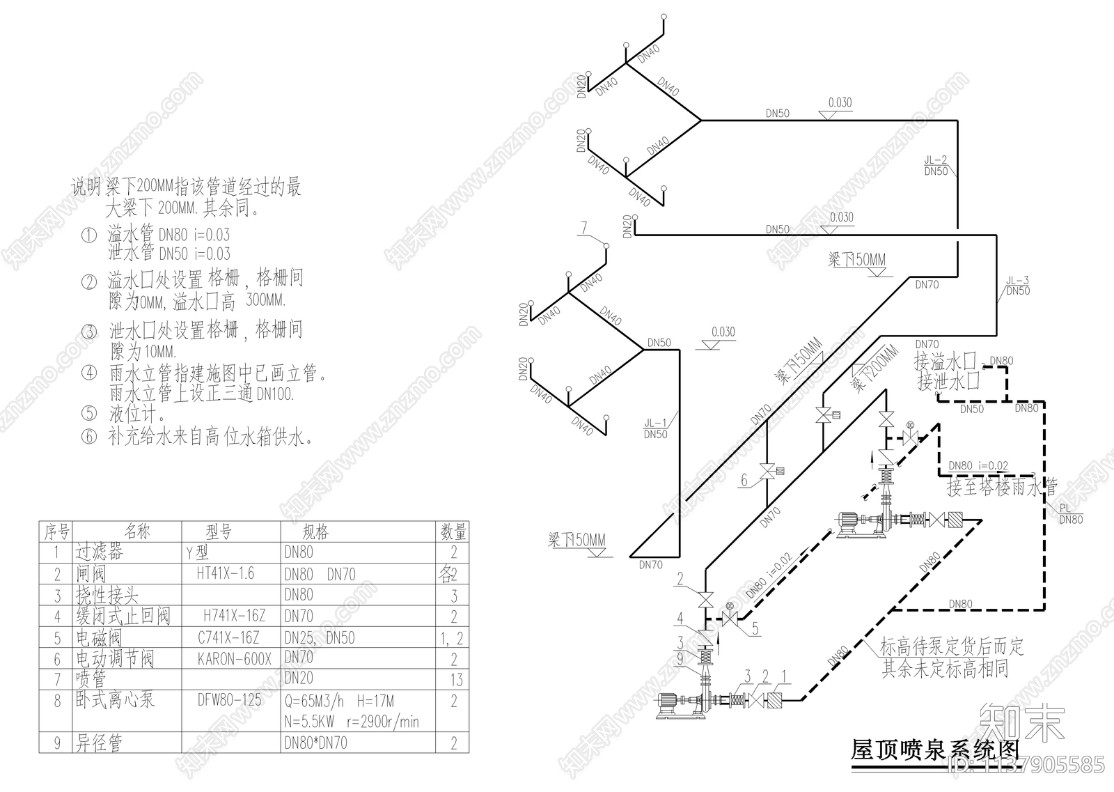 喷泉排水给水详图cad施工图下载【ID:1137905585】