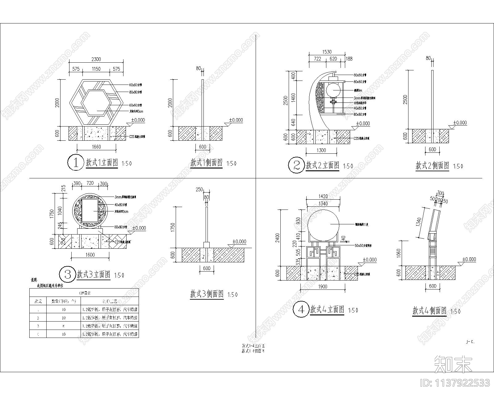 党建宣传小品立牌cad施工图下载【ID:1137922533】