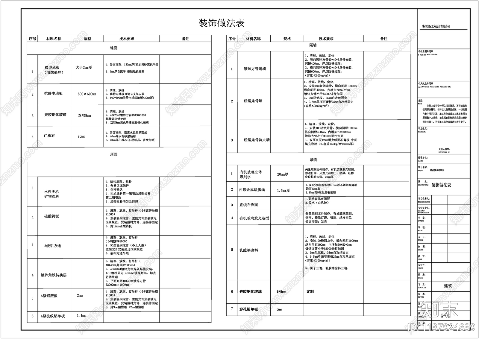 培训楼室内装修cad施工图下载【ID:1137924839】