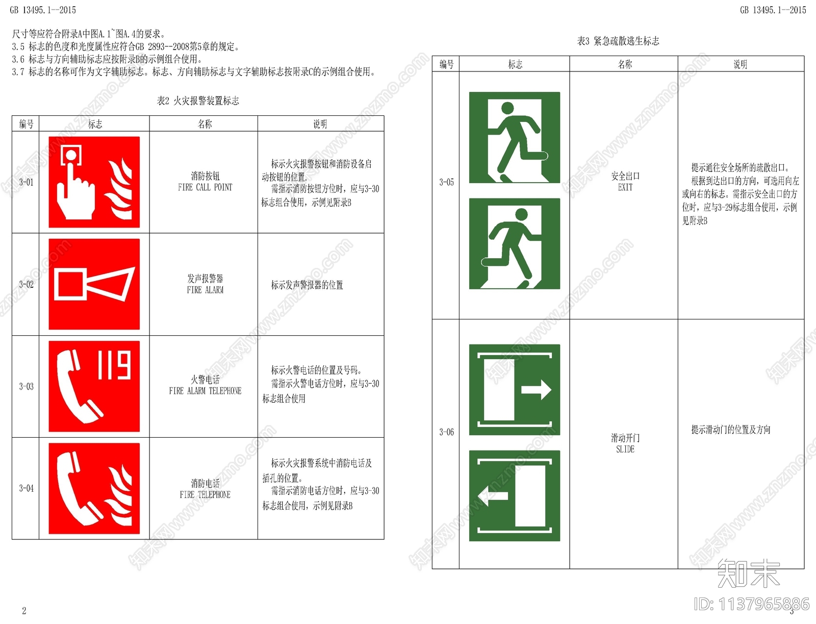 消防安全标志cad施工图下载【ID:1137965886】