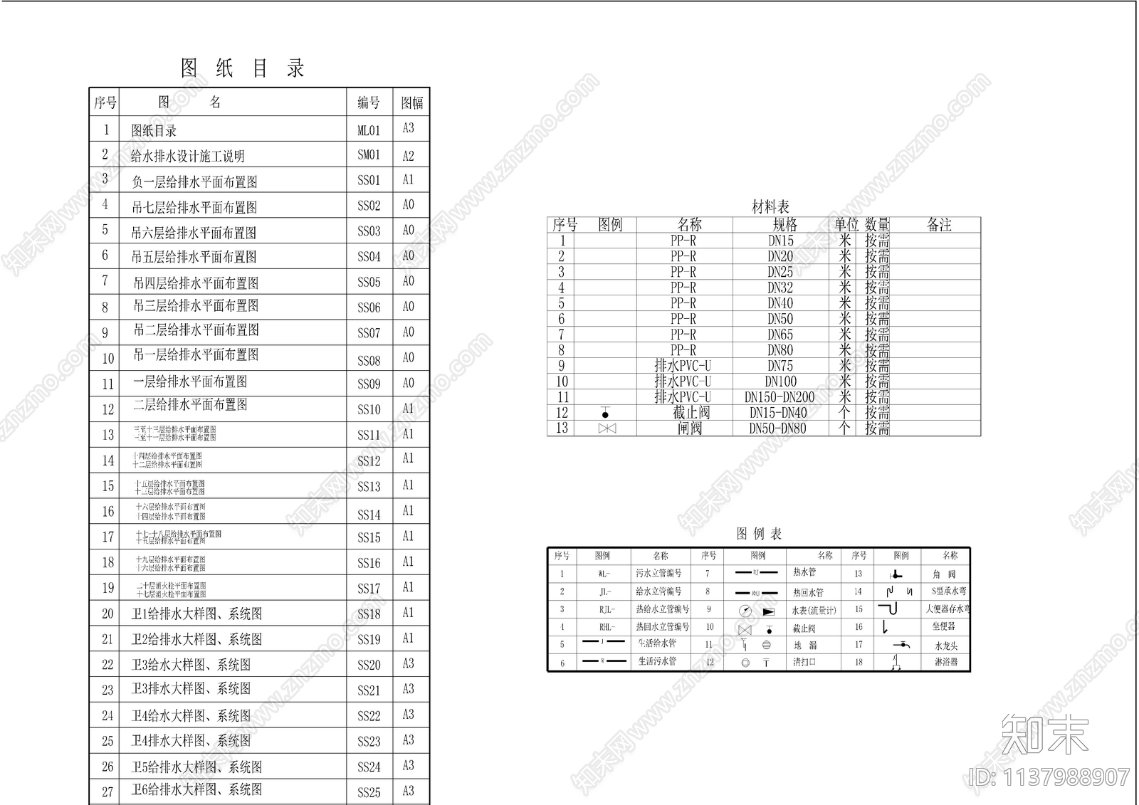 给排水设计说明施工图下载【ID:1137988907】