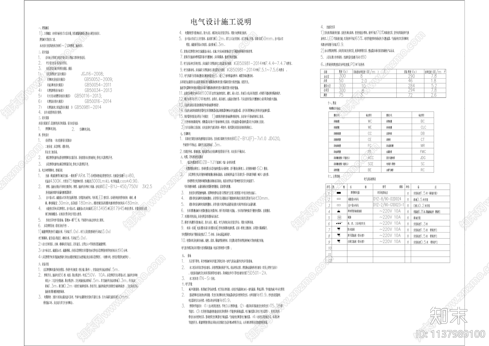 机电电气专业目录设计说明施工图下载【ID:1137989100】