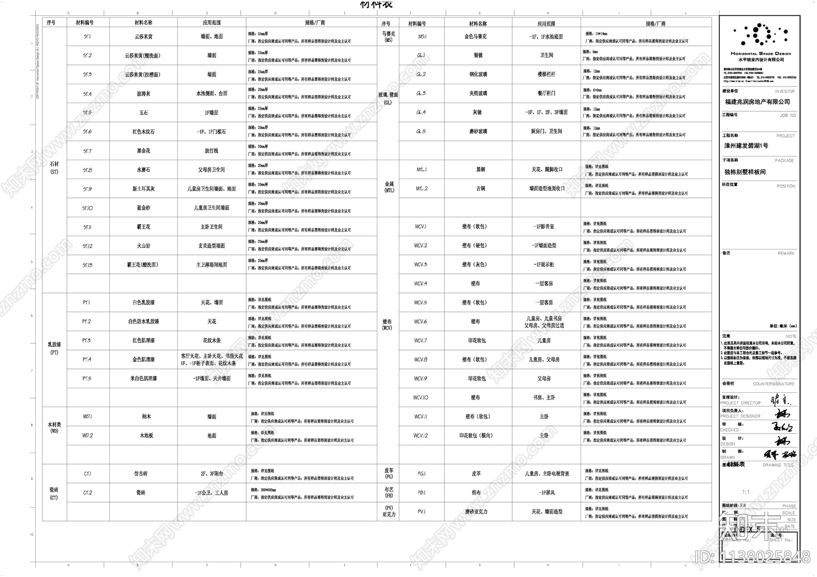 漳洲建发碧湖壹号别墅样板间cad施工图下载【ID:1138025848】